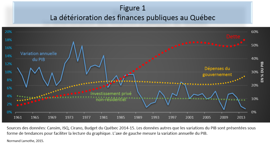 Écopublique Qc